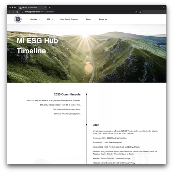 ESG Timeline Preview